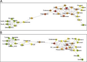pnas.1320811111fig04.jpg