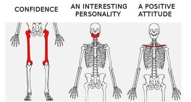 confidence personality positive attitude incel.jpeg