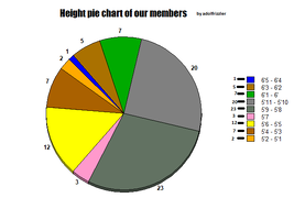height.png