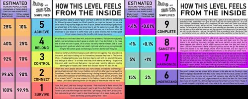 REDO_levels_en_1-copy.jpg