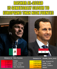 paul-miller-gypsy-crusader-is-genetically-closer-to-v0-bfrhb7quv7og1.png
