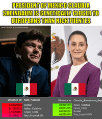 paul-miller-gypsy-crusader-is-genetically-closer-to-v0-z4yic7utv7og1.png