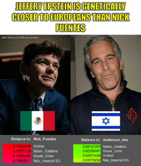 paul-miller-gypsy-crusader-is-genetically-closer-to-v0-dpfkkmlgw7og1.png
