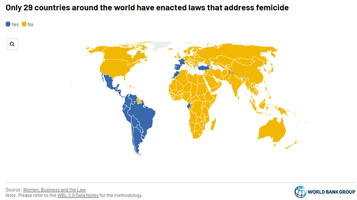 Femicide laws worldwide v0 8auu7bcpt7vg1