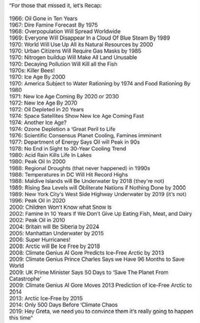 Climate change global warming hoax claims 1