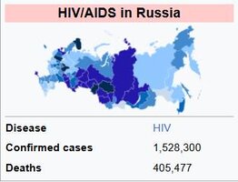 vih rusia.jpeg