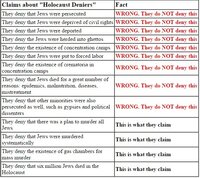 holohoax.jpg