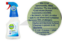 GL COMPOSITE Coronavirus dettol v2