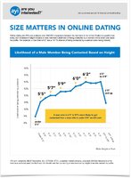 Size-Matters-Infographic-High-Res-With-Shadow.jpg
