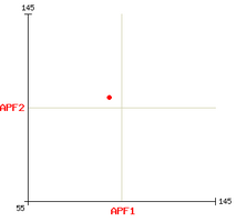 Female Graph.png