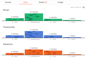 dumbdata2.png