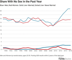 Figure1newlymanincel w640