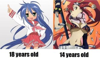 Compare Compare