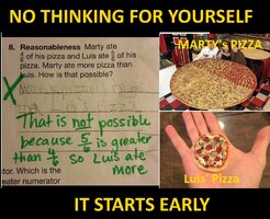 Pizza Pizza