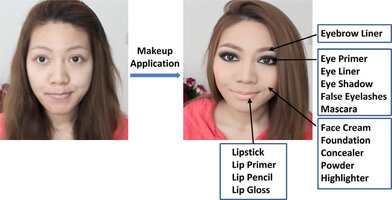 An-example-showing-how-makeup-can-easily-change-the-overall-facial-appearance-resulting.jpg