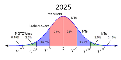 2025 ver 2