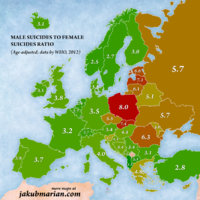 Suicides europe ratio