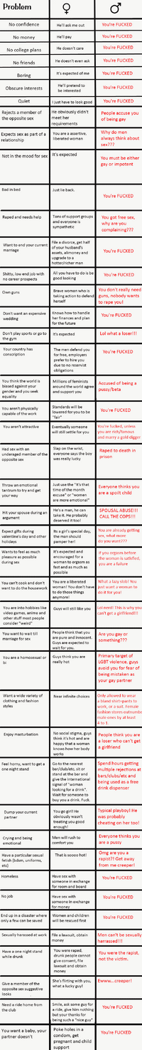 privileges.png