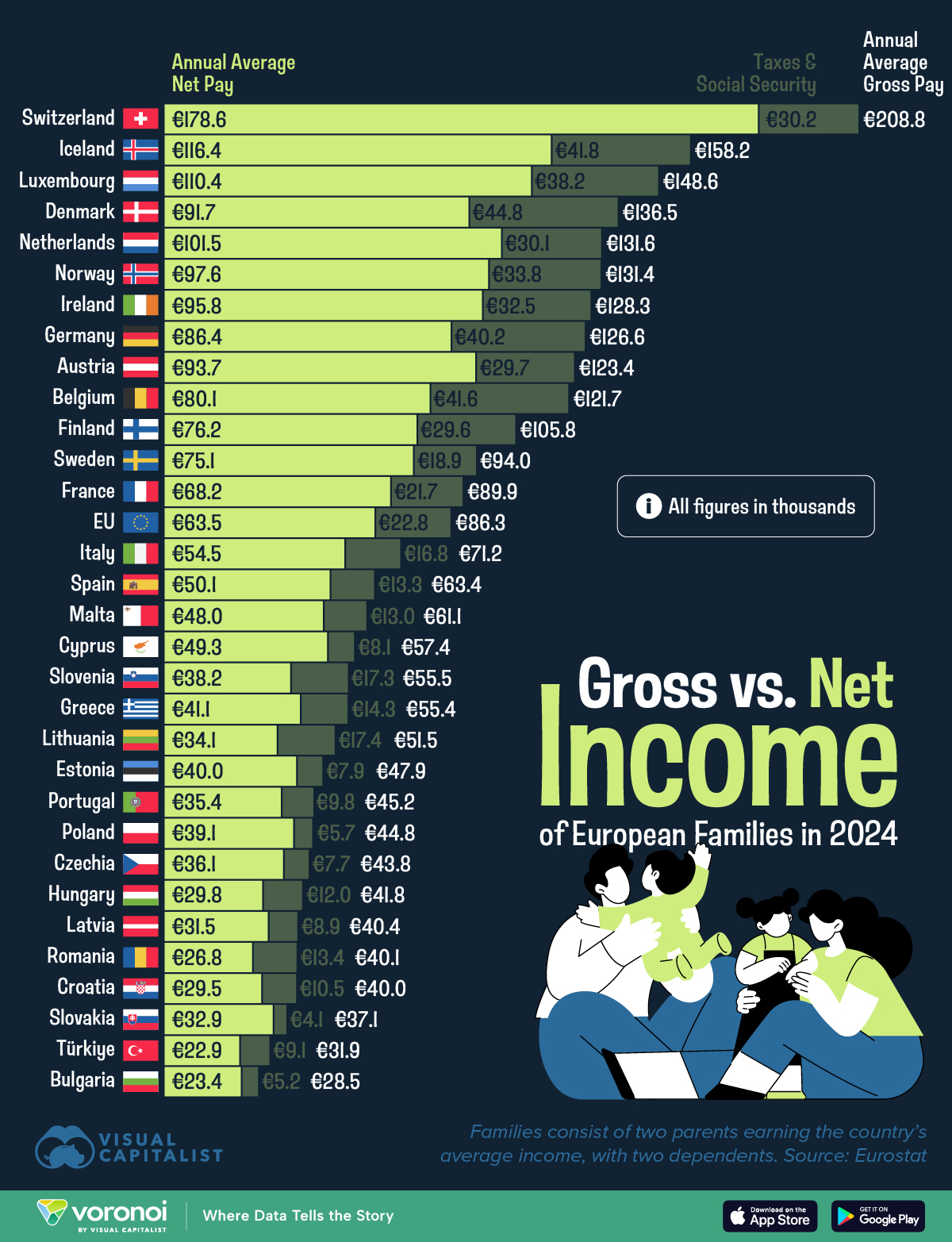 European-Families-Net-Pay_WEB.jpg