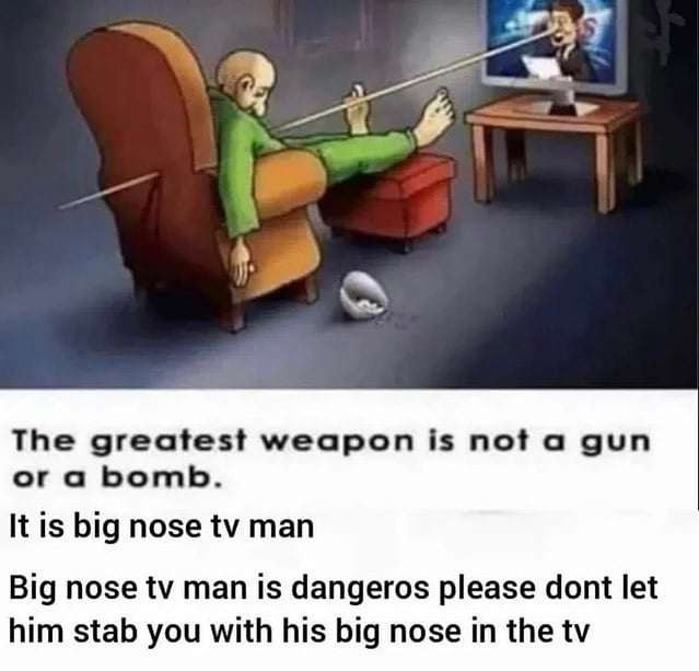 Big Nose TV Man, the strongest weapon : r/Bossfight