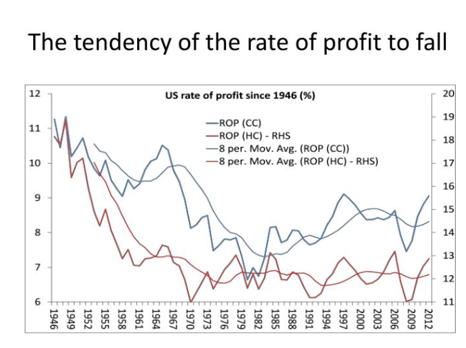 profitcapture.png