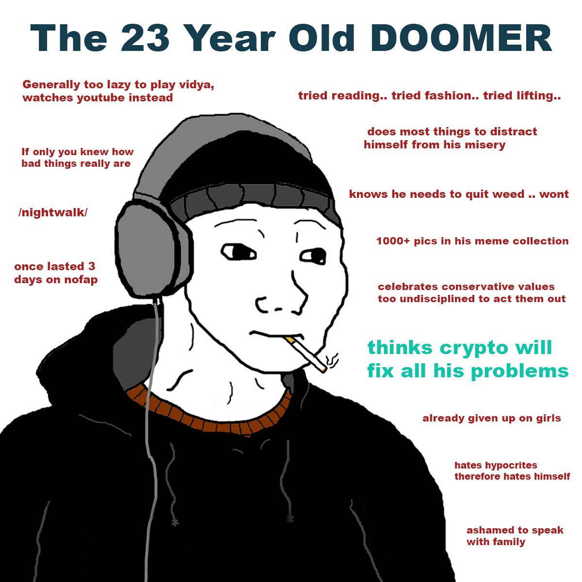 Image result for the doomer
