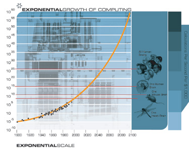 chart19.jpg