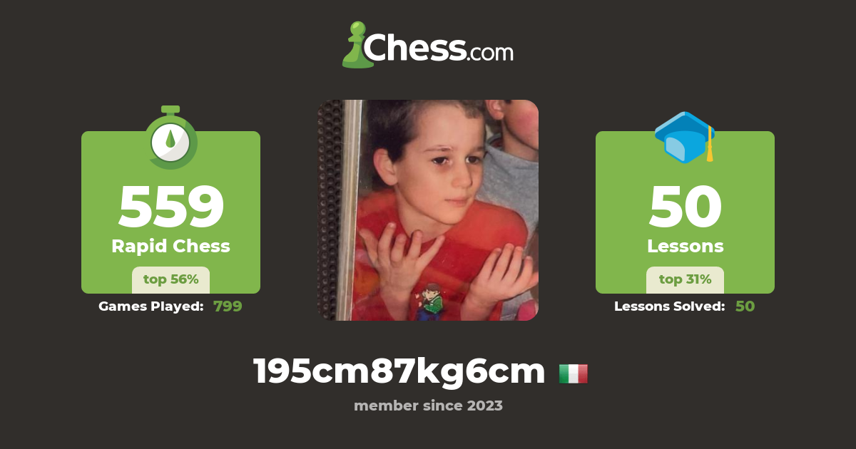 www.chess.com