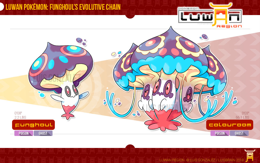 funghoul_s_evolved_form__by_luisbrain_dcbgxhq-fullview.jpg