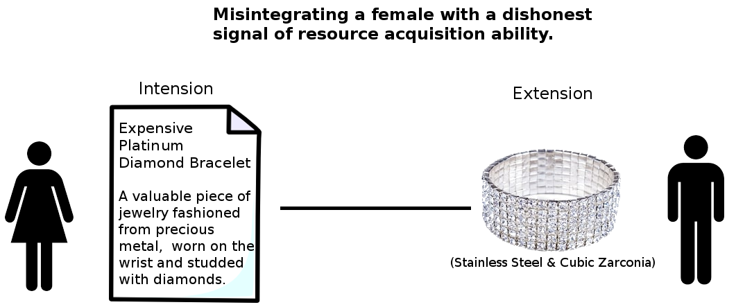 misintegrate.png