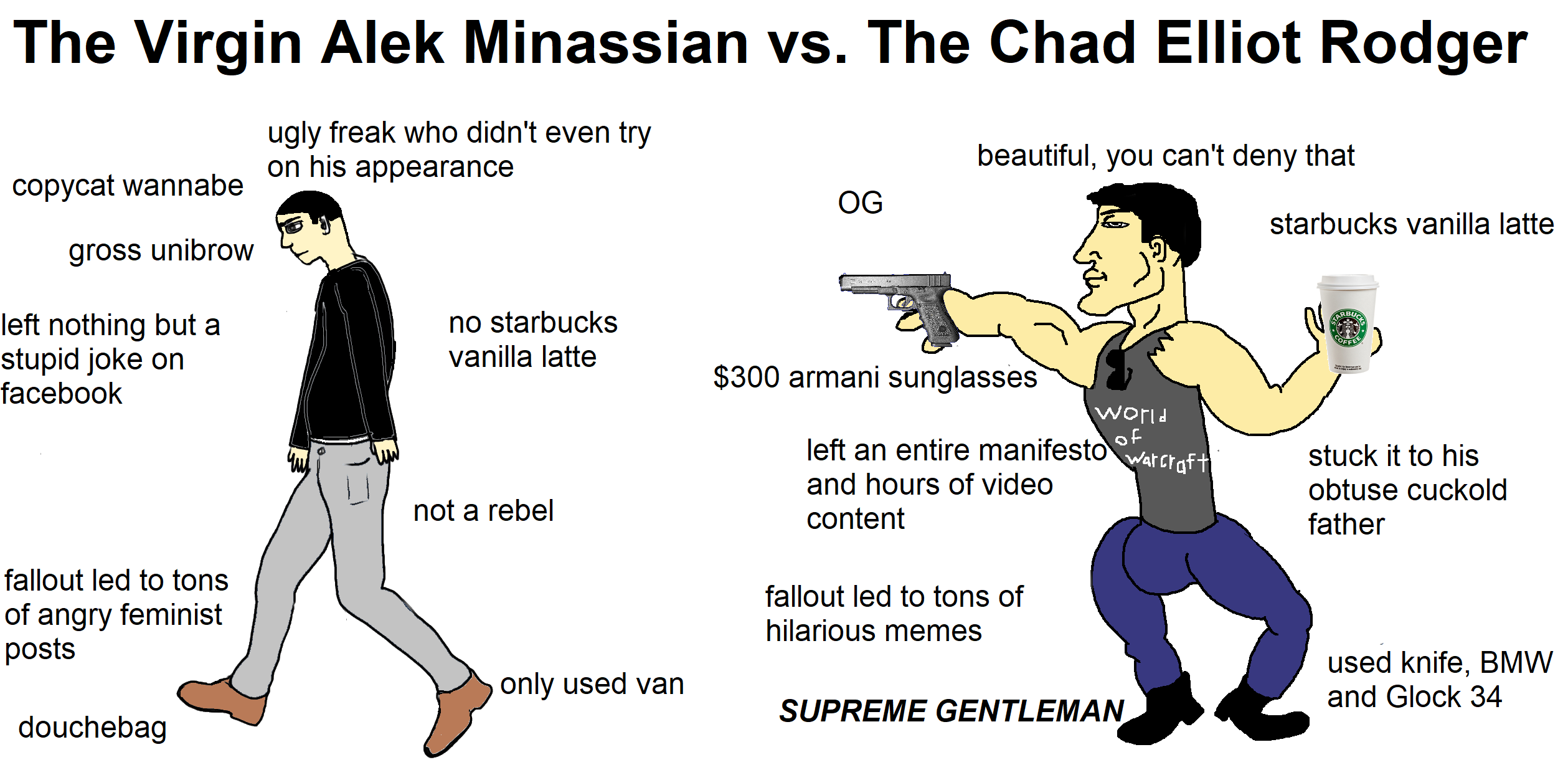 Image result for elliot rodger meme