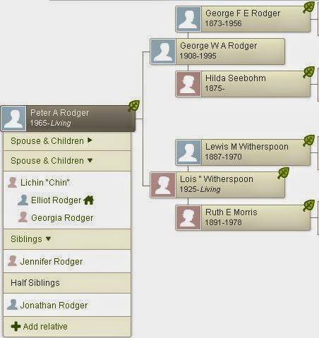 elliot_rodger_family_tree.JPG