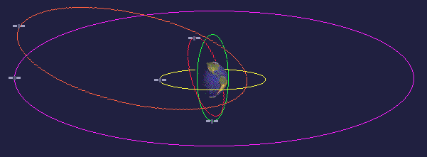 orbits.gif