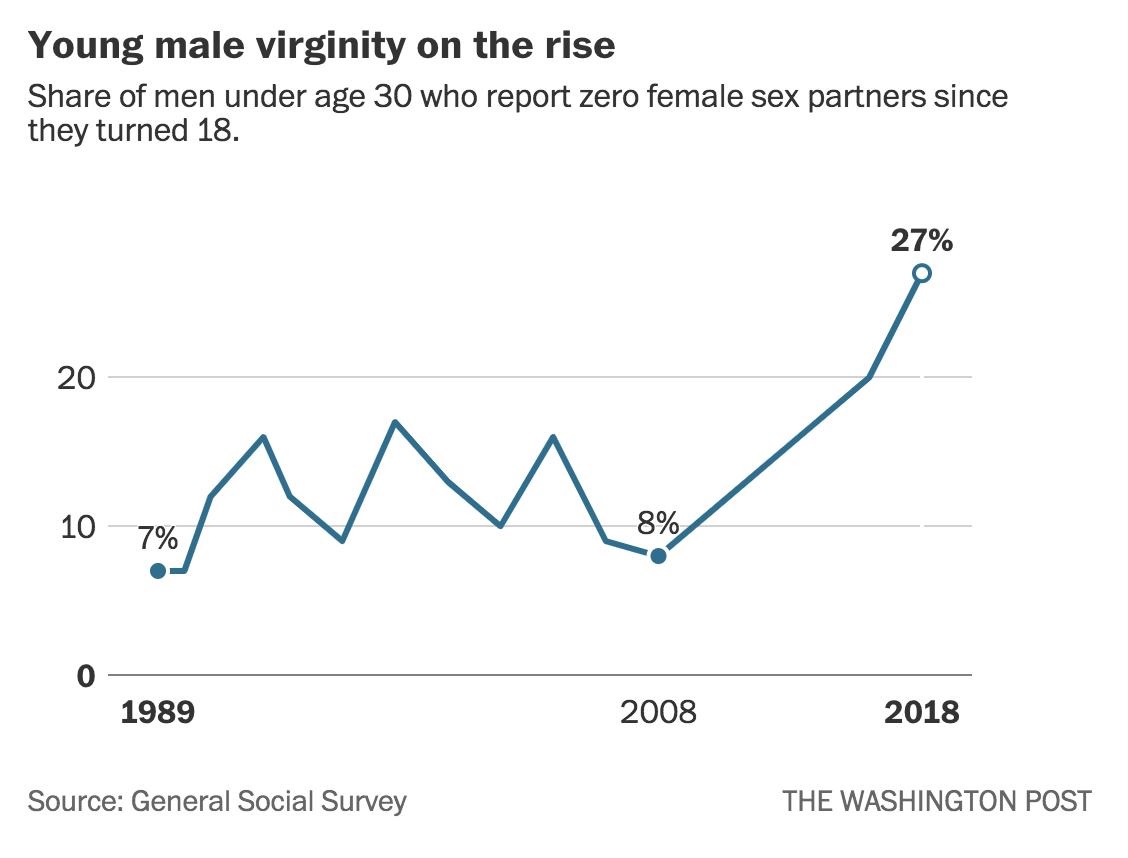 male-virginity.jpg