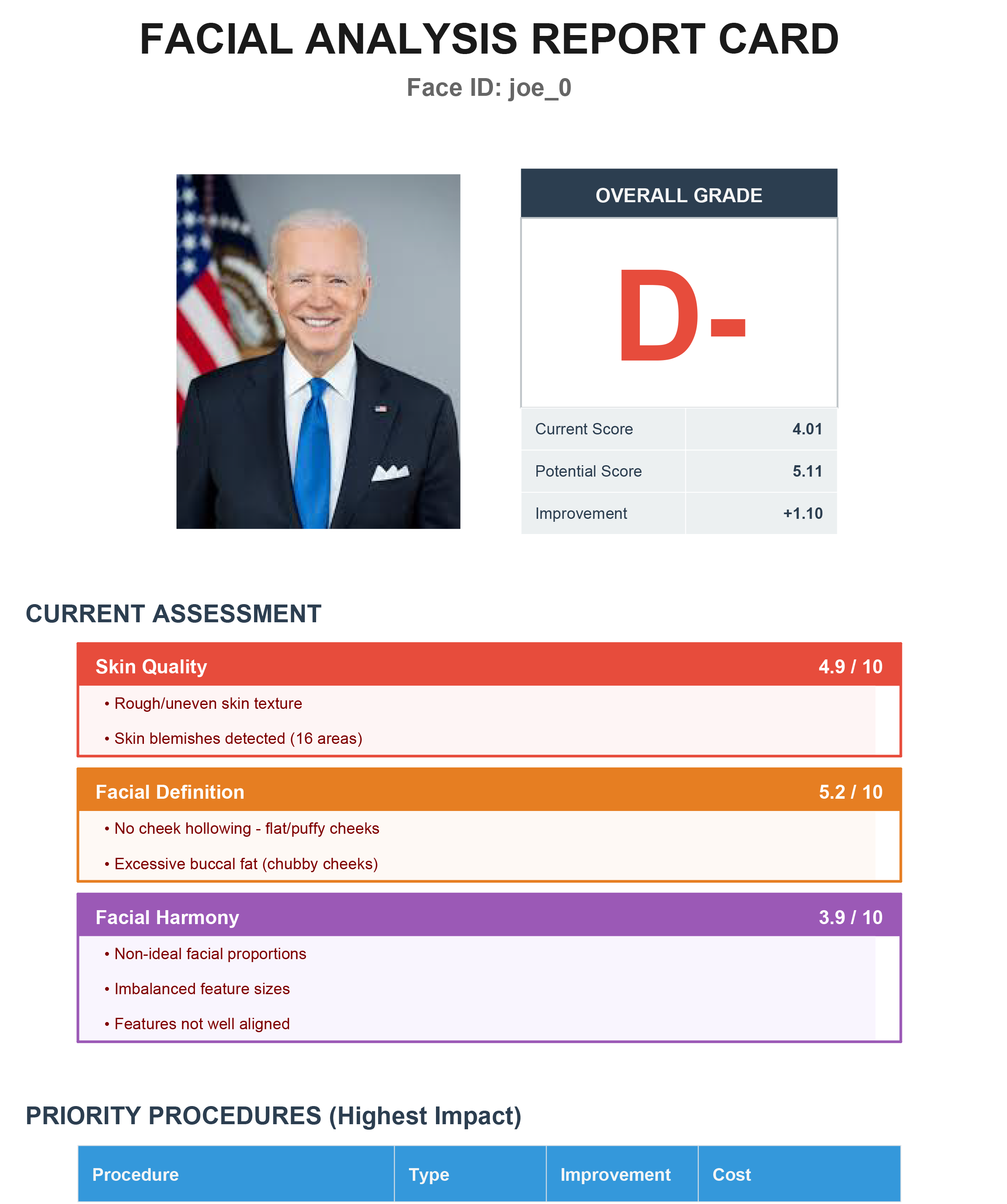 joe-integrated-report-1.png