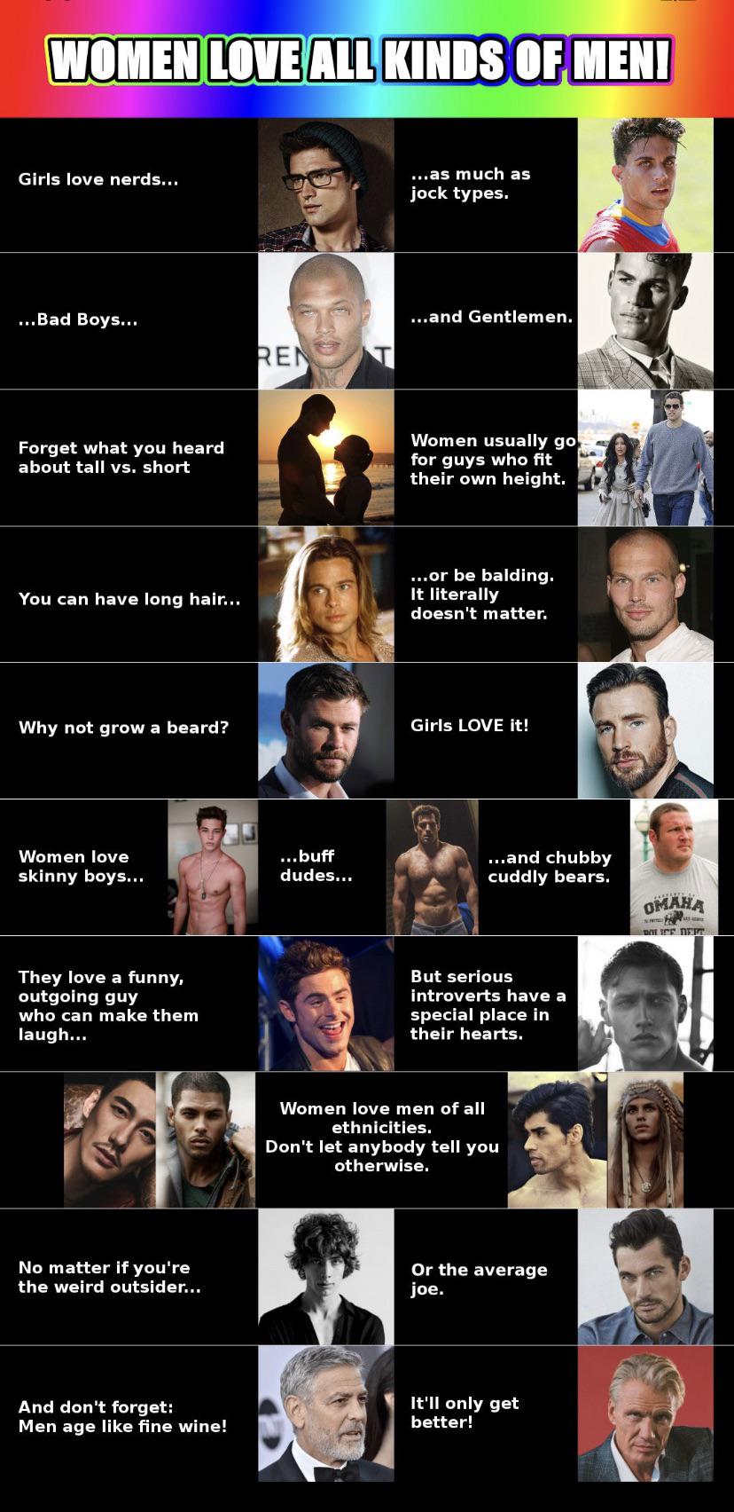 Let's cherrypick our examples!!” -some incel, somewhere, trying to remain a  victim. : IncelTear