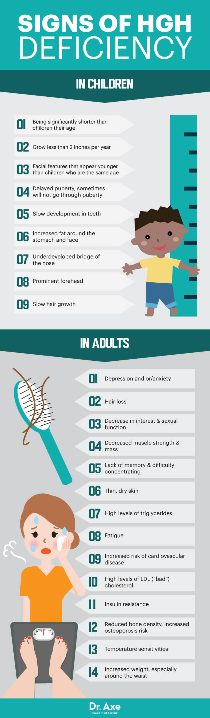 HGH-Graphic.jpg