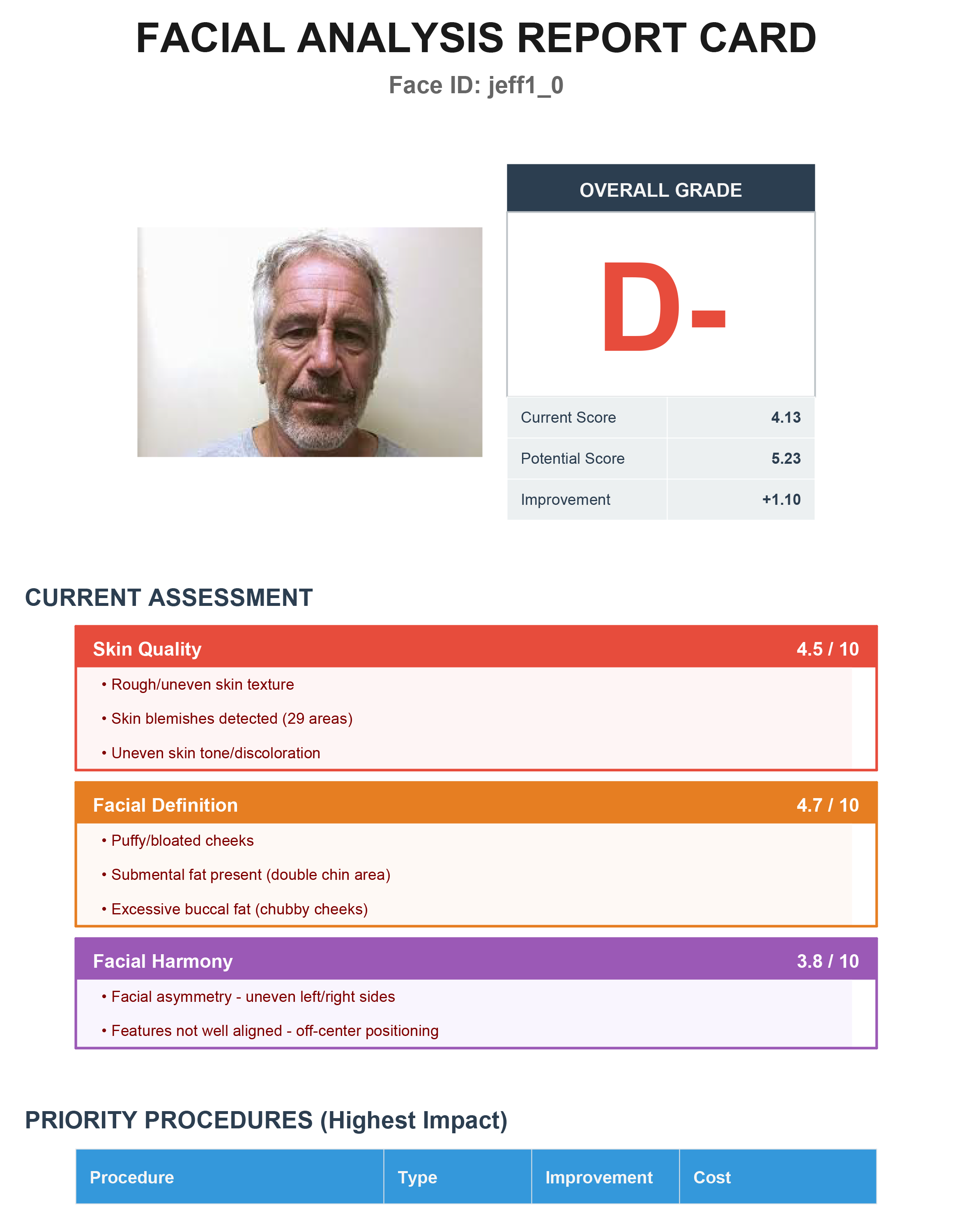 jeff1-report-1.png