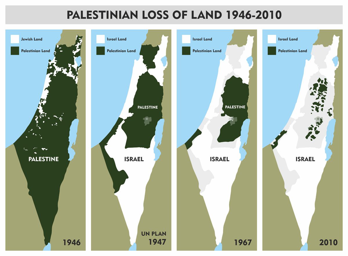 Palestinian-Loss-Of-Land-1946-2010.jpg