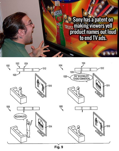 Sony Has a Patent to Make Viewers Yell Product Names to Skip TV Ads and 33  More Interesting Facts - TechEBlog