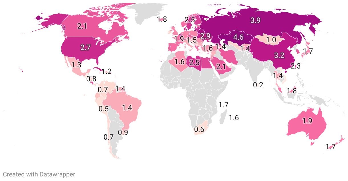 www.datapandas.org