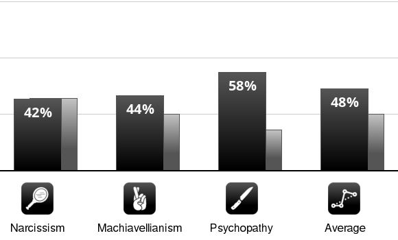 small-chart.png