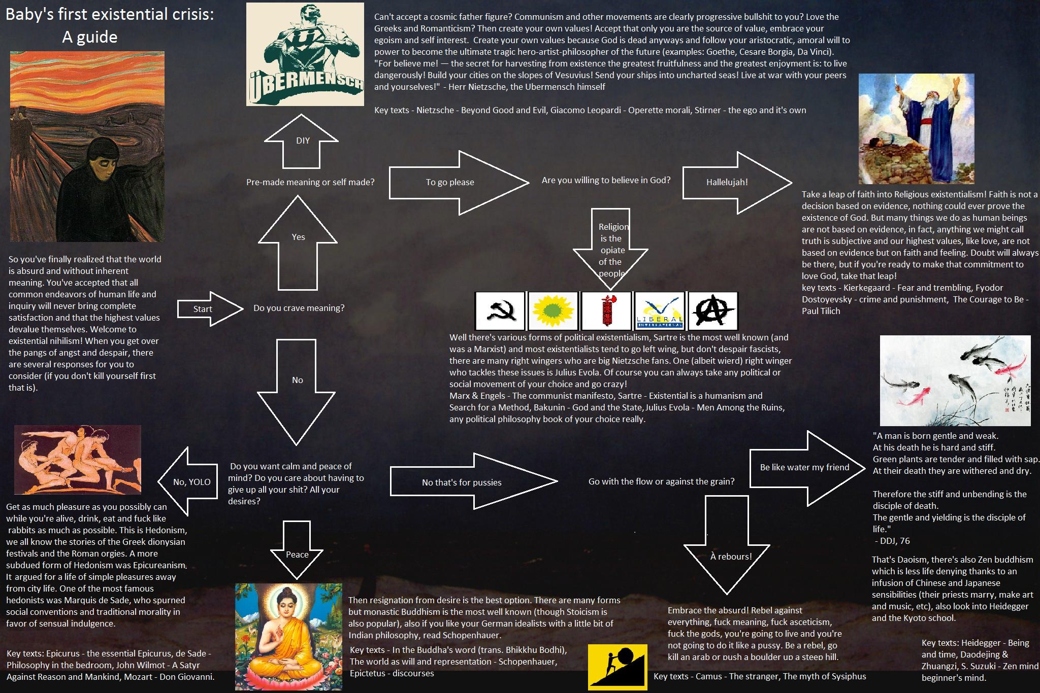 philosophy-babby-s-first-existential-crisis.jpg