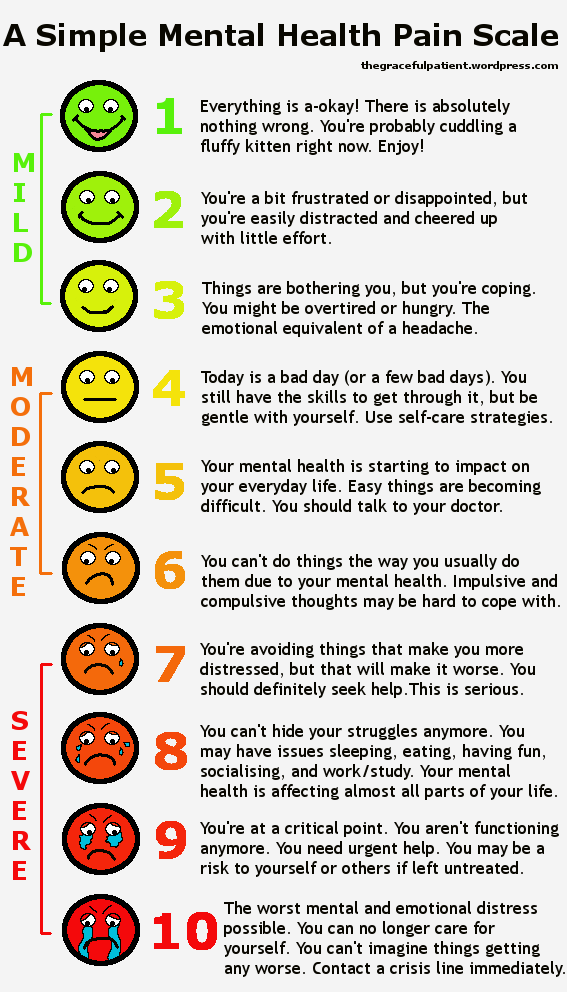 mh-pain-scale.png