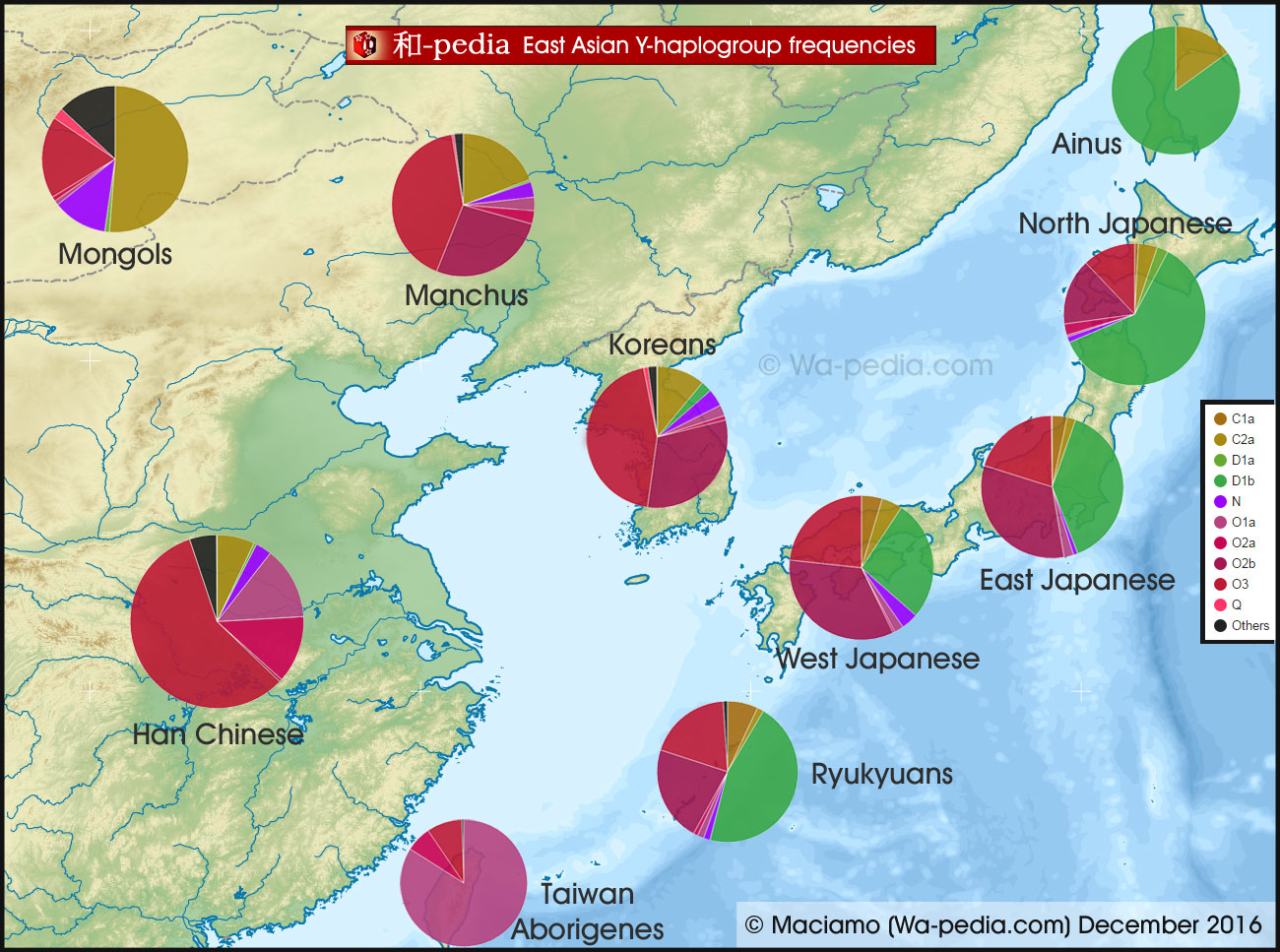 east_asian_y-dna_haplogroups.jpg