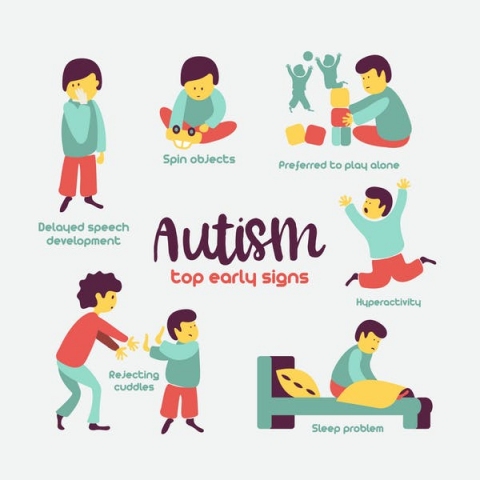 SignsOfAutism.jpeg