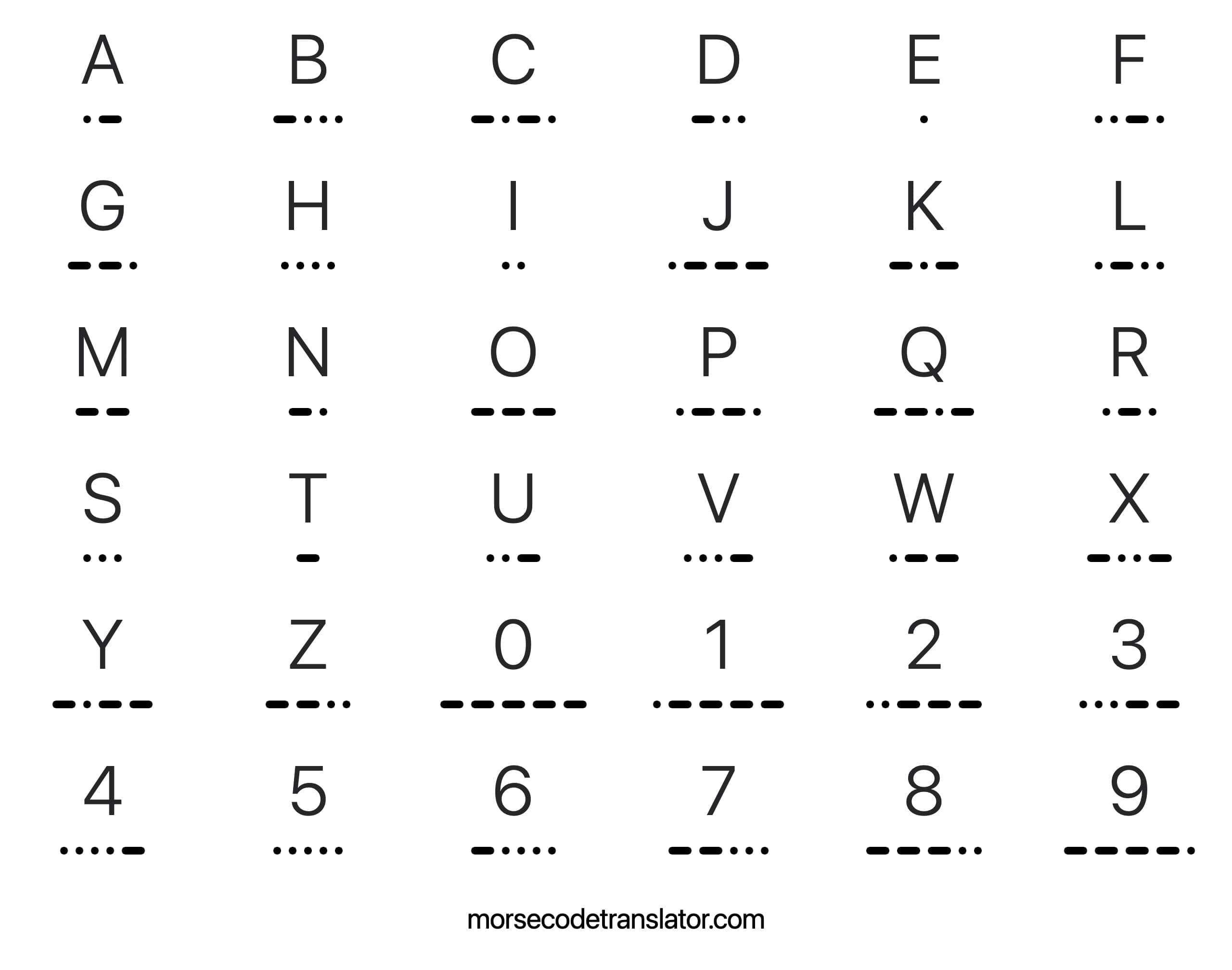 morsedecoder.com