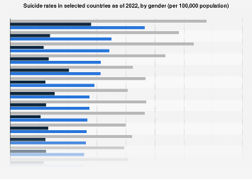 www.statista.com