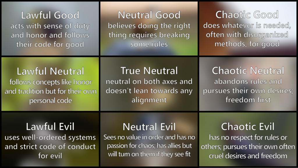 Blank-Alignment-Chart-1-1024x576.png