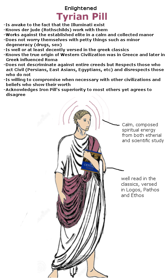 Tyrian+pill_65c081_5253265.png